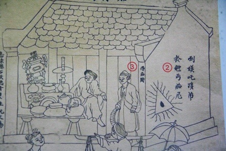 Cuốn sách cổ quý giá về “Kỹ thuật của người An Nam” - 14 Một bờ tường bị người nghịch vẽ bộ phận sinh thực khí và câu nói tục