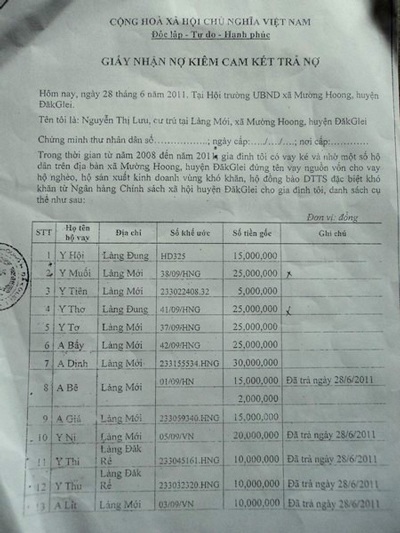 Mượn danh hộ nghèo để vay vốn ưu đãi - 1