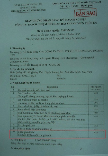 Cấp phép cho gây nuôi gián đất.