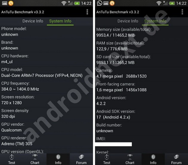 Cấu hình chi tiết và hình ảnh của mẫu HTC One Mini - 3 Theo
