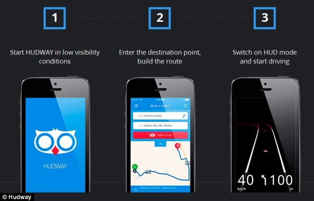 Hudway - ứng dụng dẫn đường xe hơi miễn phí và độc đáo cho iPhone