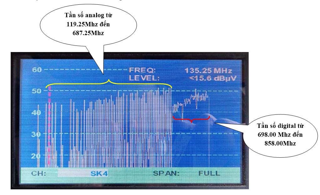 Bất chấp không phép vẫn cung cấp dịch vụ