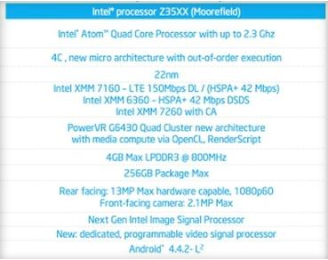 Intel sẽ tấn công thị trường máy tính bảng giá rẻ trong thời gian tới - 2 Intel