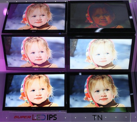 Sự khác biệt góc nhìn giữa tấm nền IPS và TN -  Ảnh: