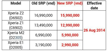 Các model giảm giá kể từ ngày 26/8