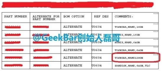 iPhone 6 sẽ mở rộng bộ nhớ lên tới 128 GB, không có phiên bản 32 GB? - 2 Thông tin cho biết iPhone 6 sẽ có bộ nhớ 128 GB