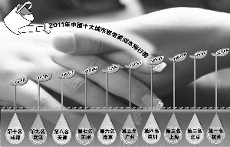 Có 4 tỷ mới... lấy nổi vợ - 1