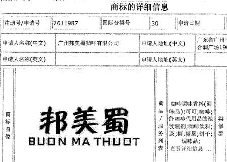 Việt Nam có đòi được nhãn hiệu cà phê Buôn Ma Thuột? - 2