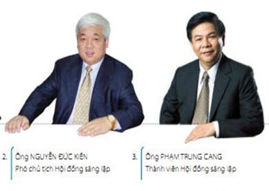 Phó Chủ tịch Eximbank Phạm Trung Cang viết đơn từ nhiệm - 1 Ông Phạm Trung Cang (phải) là thành viên Hội đồng sáng lập ACB