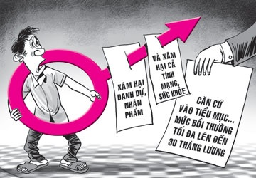 Rủ chơi bịt mắt rồi hiếp dâm - 1 Tòa xử hợp lý!