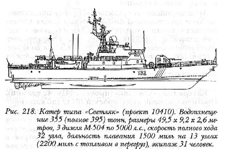 Svetlyak trong xưởng đóng tầu trước khi hạ thủy.