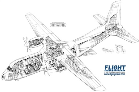 "Vệ sĩ trên không" của Cảnh sát biển Việt Nam - 3 Sơ đồ cắt bổ máy bay C212.