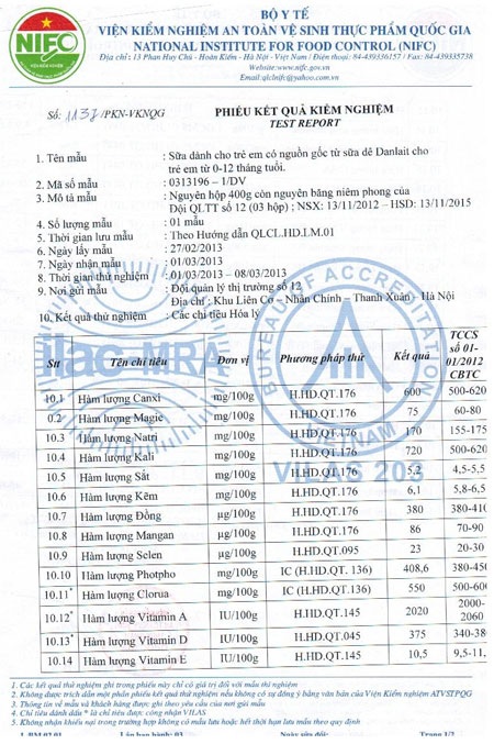 Công ty Mạnh Cầm nhận lại 5.600 hộp sữa dê Danlait, bị phạt 15 triệu đồng - 4 Một trong những phiếu kiểm nghiệm của NIFC