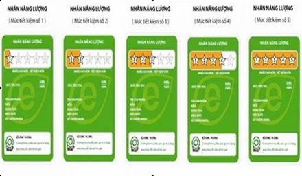 Công nghệ interter giúp tiết kiệm lên tới 50% lượng điện tiêu thụ