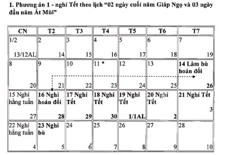 Công bố chính thức lịch nghỉ các ngày lễ, Tết năm 2015 - 1 * Tết Dương lịch: Nghỉ 4 ngày liên tục