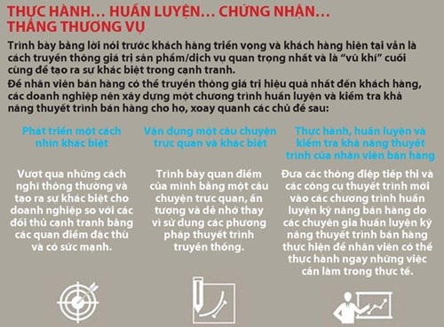 Theo Doanh nhân Sài gòn