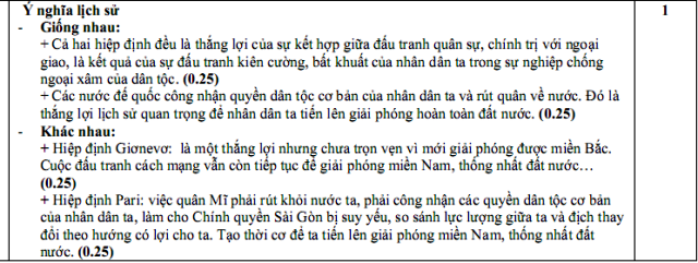 Đáp án thi thử THPT tại TPHCM môn Sử, Sinh - 3 Đáp án môn Sinh học xem