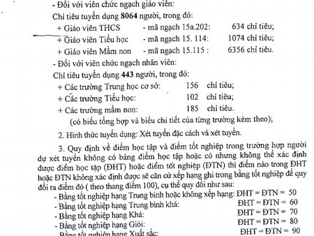 Cửa hẹp cho người ngoại tỉnh làm giáo viên ở Hà Nội - 1 Quyết định của UBND thành phố Hà Nội