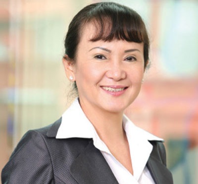 Huỳnh Bích Ngọc: “Nữ hoàng” ngành mía đường - 1 Huỳnh Bích Ngọc: “Nữ hoàng” ngành mía đường - 1