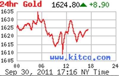 Vàng trong nước giảm 6% trong tháng 9 - 3