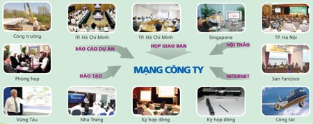 Giải pháp quản lý gia đình dành cho phụ nữ bận rộn - 2 Giải pháp quản lý gia đình dành cho phụ nữ bận rộn - 2