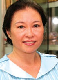 Doanh nghiệp Việt gắn tên Long và giấc mơ.... hóa rồng - 4 Doanh nghiệp Việt gắn tên Long và giấc mơ.... hóa rồng - 4