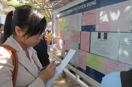 Cung - cầu “đường ai nấy đi” - 1 Cung - cầu “đường ai nấy đi”