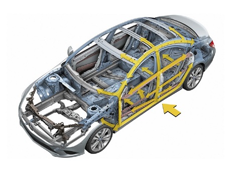 Với các mẫu xe Mercedes được lắp ráp ở Việt