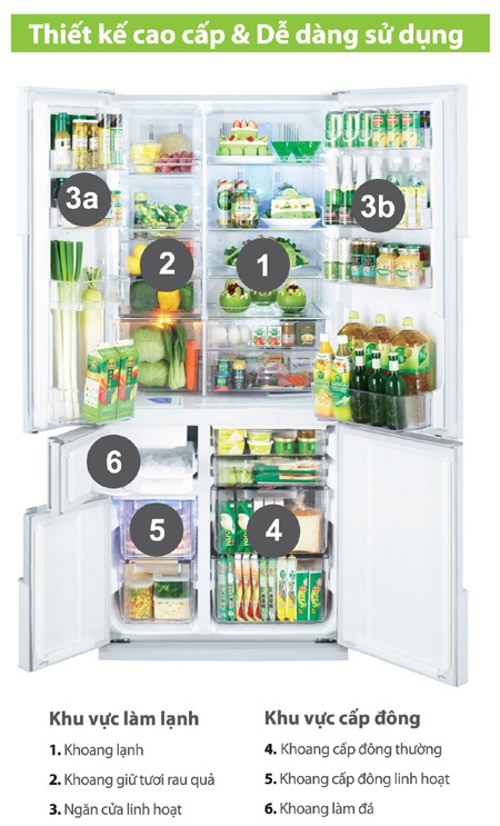 Z65W - Tuyệt tác trong mơ dành cho căn bếp - 4 Công nghệ cấp đông đột phá cho sự tươi ngon nguyên vẹn