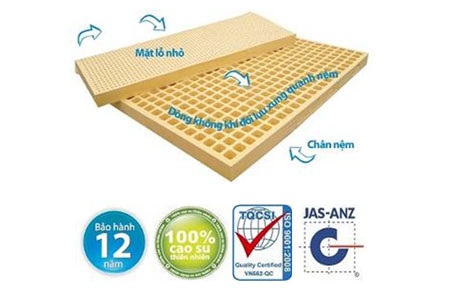 Nệm Kim Cương thỏa mãn khách hàng bằng chất lượng và dịch vụ xuất sắc - 3