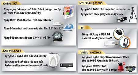 Sôi động Lễ hội trải nghiệm công nghệ đỉnh cao Sony tại siêu thị Pico - 5 Mọi thông tin chi tiết về chương trình có thể tham khảo trực tiếp tại website Pico theo địa chỉ: