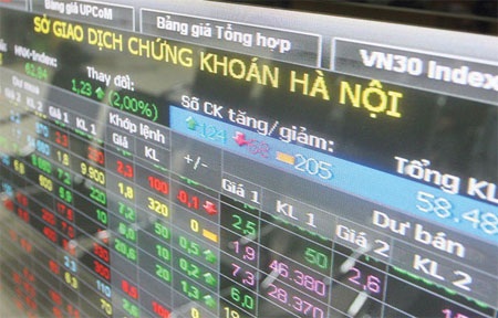 Hết “đại gia” chống lưng, Sao Việt hết “cửa sống” - 1 SVS thất bại trong nỗ lực kiếm tiền trên TTCK