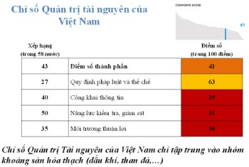 Tiền tỷ chui vào “nhóm lợi ích”? - 1 “Nhắm mắt” quản khoáng sản