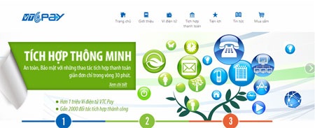 VTC Pay - cổng quốc tế an toàn nhất Việt Nam - 1 VTC Pay - cổng quốc tế an toàn nhất Việt Nam