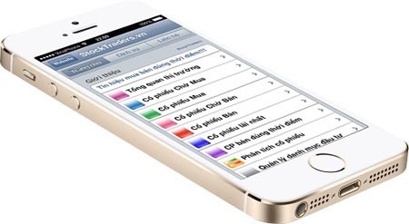Hệ thống phân tích cổ phiếu tốt nhất hiện nay - 3 Ứng
dụng cài đặt trên iOS và Android