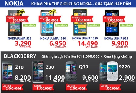 TechOne tặng iPhone 5S, OPPO Find mừng khai trương siêu thi 5 và 6 - 6 III: Tặng iPhone 5S mừng khai trương