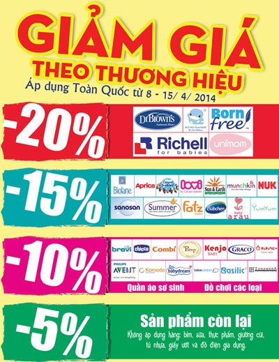 Tuticare sắp khai trương showroom tại Đà Nẵng - 2 - Giảm 20% : Bỉm trẻ em Sensi các size