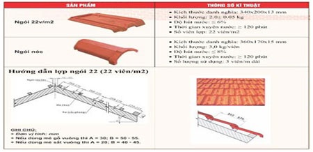 Gạch ngói 22 và granite Digital - Sự lựa chọn tinh tế cho ngôi nhà - 3 Sử dụng gạch granite digital và ngói 22 Thạch Bàn Quảng Ninh sẽ cực kỳ yên tâm về chất lượng.