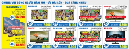 Điện máy HC: Ưu đãi Đặc biệt, nhận quà cực đã - 1 Điện máy HC: Ưu đãi Đặc biệt, nhận quà cực đã