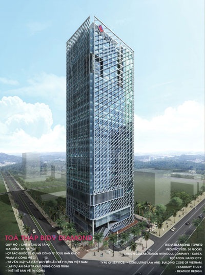 Tổng quan thiết kế tòa tháp BIDV Diamond.