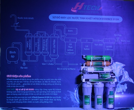 Sản phẩm mới Htech Essence 915H