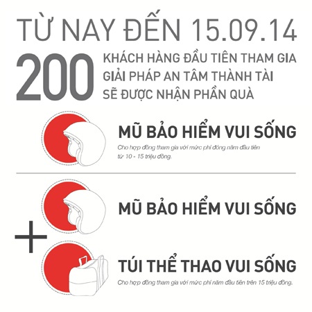 An tâm thành tài – Giải pháp giáo dục toàn diện