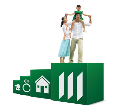 Manulife – Hành trình “15 năm. Vững điểm tựa. Chắc tương lai”. An tâm về một tương lai vững chắc - 2 Dù ở bất kỳ giai đoạn nào trong cuộc đời, Manulife luôn đồng hành