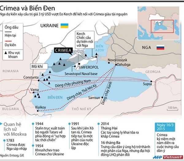 Nhấp chuột vào ảnh để xem kích thước chuẩn.