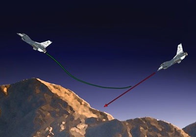 Hệ thống GCAS có thể giúp máy bay thoát hiểm trong những tình huống khẩn cấp