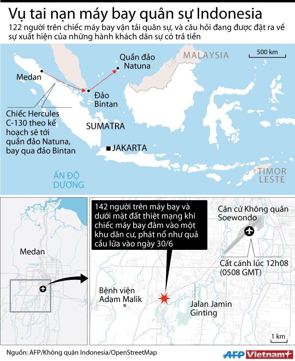 [Infographics] Toàn cảnh vụ tai nạn máy bay quân sự Indonesia