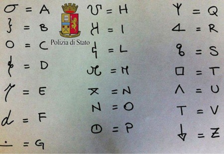 Bí ẩn bao trùm - 1 Bí ẩn bao trùm