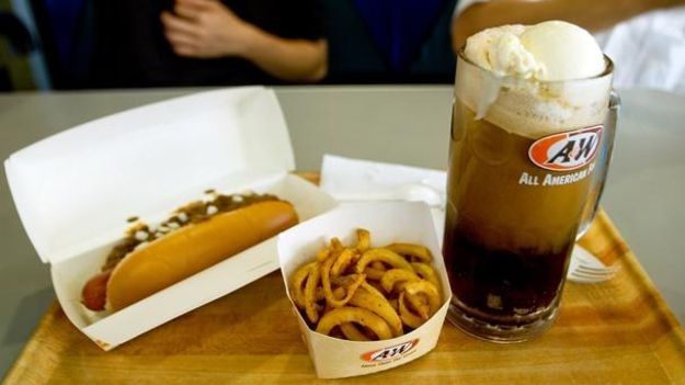 Yerba Mate, Argentina