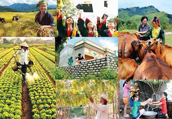 Chỉ còn 2 chương trình mục tiêu quốc gia từ năm 2016 - 1 Trung ương hỗ trợ các dự án hạ tầng liên tỉnh, liên vùng