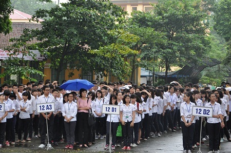 Trường THPT Chu Văn An hợp tác vớiHội đồng Anh